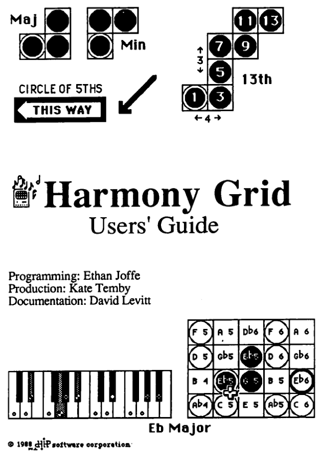 Original Harmony Grid Users’ Guide cover, with chord diagrams, clavier, credits and Hip Software copyright